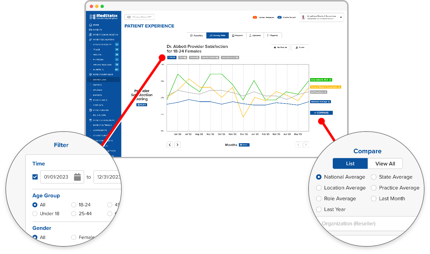 Compare & filter providers, locations, specialties, national averages, benchmarks and more on the provider dashboard.