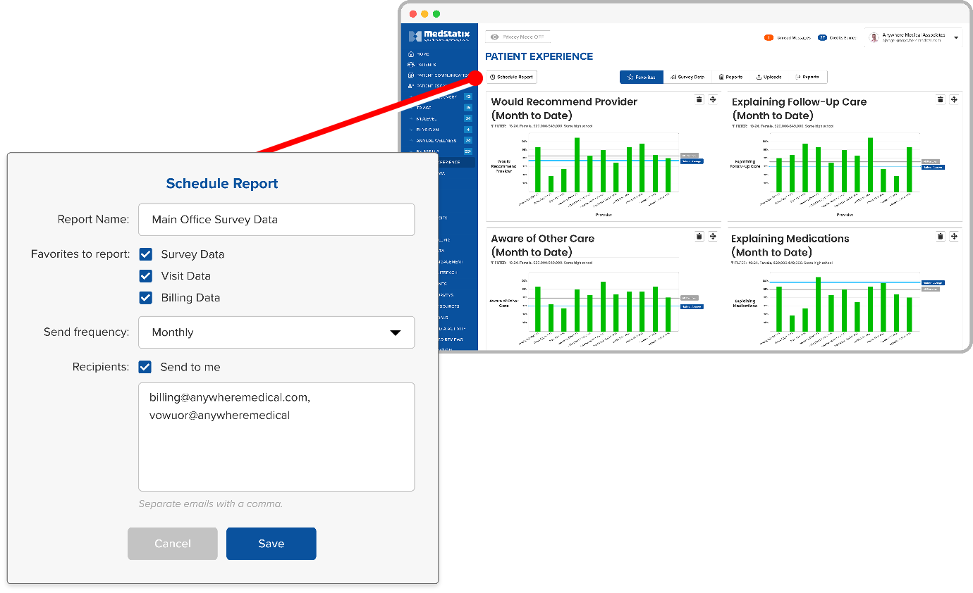 Mark graphs as favorites for quick access later and schedule email updates.