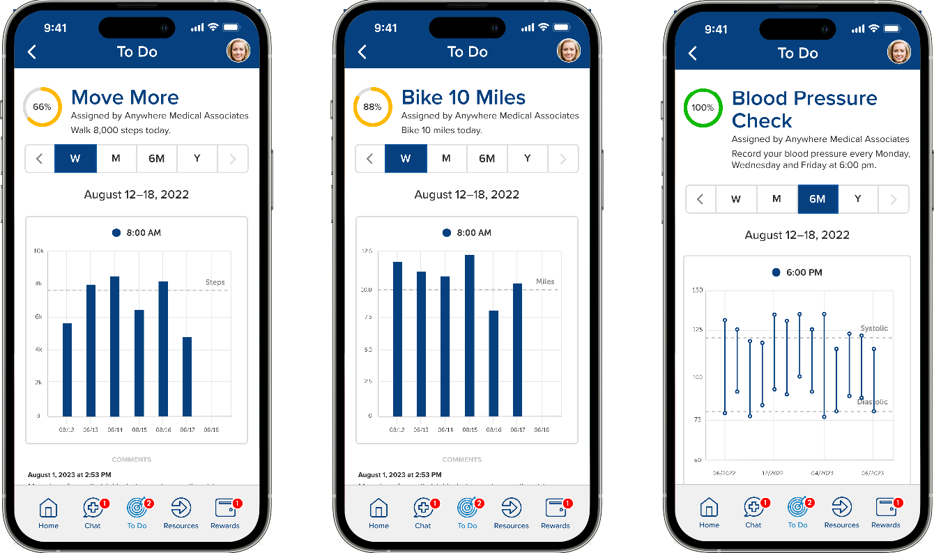 Empower patients to take control of their health with personalized goals, reminders, and tracking tools for activity, mental wellness, medications, and vital signs.