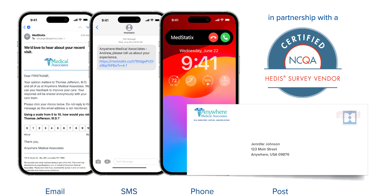 MedStatix streamlines patient satisfaction surveys.